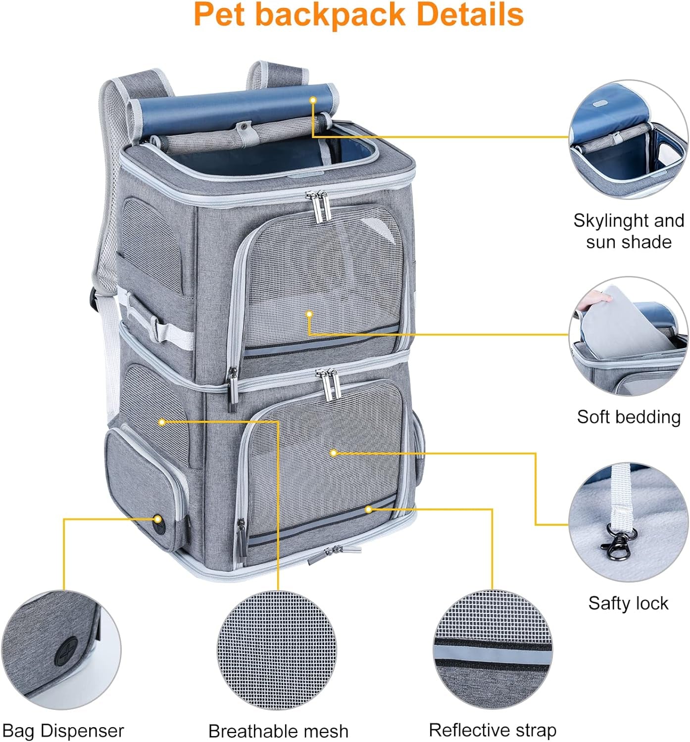 Double Cat Carrier for 2 Medium Cats,Dogs Backpack ,Double Compartment